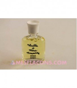 Mini Collectibles Perfume Bottles Antiques And Modern Smallbottles Collectibles Mini Perfumes